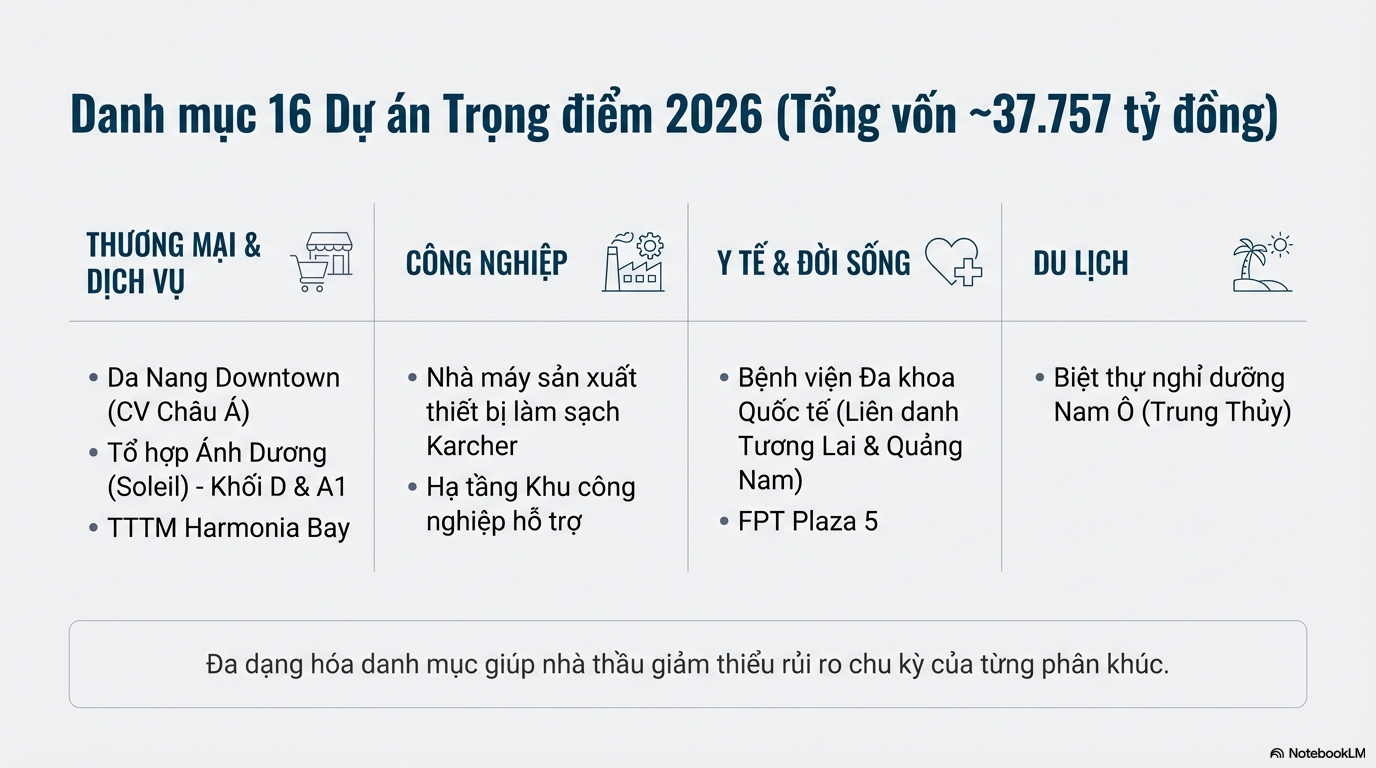 CẢI TẠO NHÀ ĐÀ NẴNG