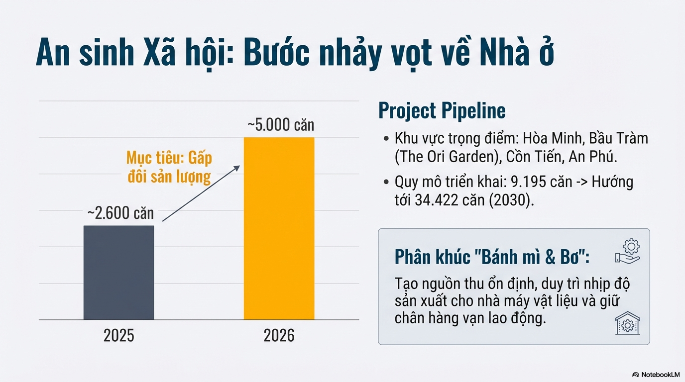 CẢI TẠO NHÀ ĐÀ NẴNG